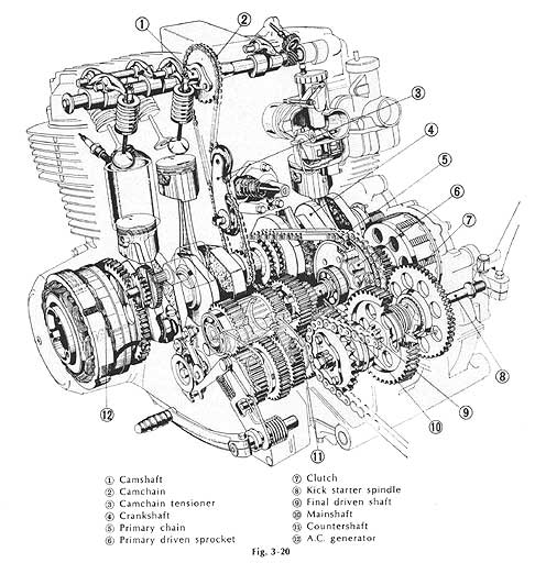 750 Honda engine breakdown #4